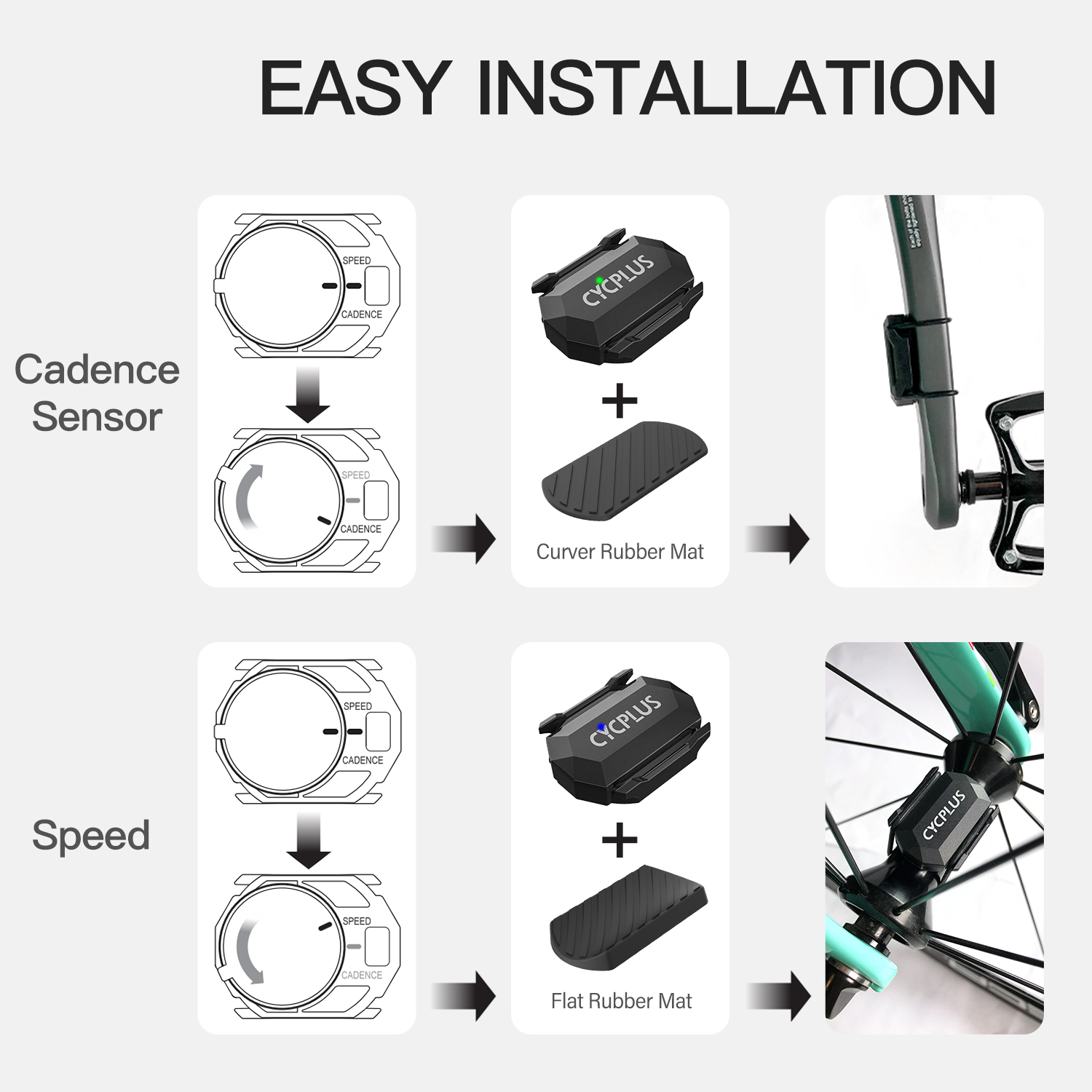 CYCPLUS C3x2 Bike Computer Spe - огляд і ціна Cycling Speed Cadence Sensor Dual